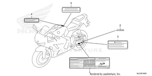 Caution Labels Schematic