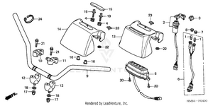 Handlebar Schematic