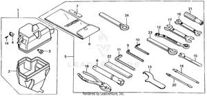 Tools Schematic