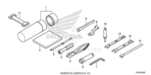 Tools Schematic