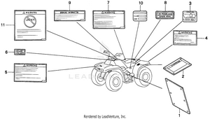 Labels Schematic