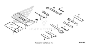 Tools Schematic