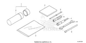 Tool Schematic