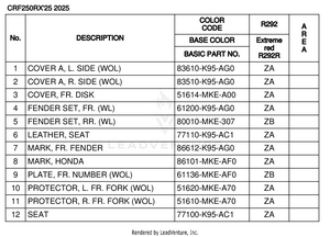 Color Table Schematic