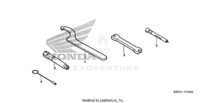 Tools Schematic