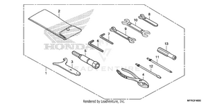 Tools Schematic