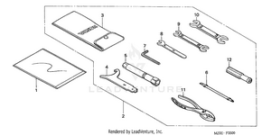 Tools Schematic