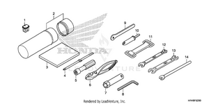 Tools Schematic