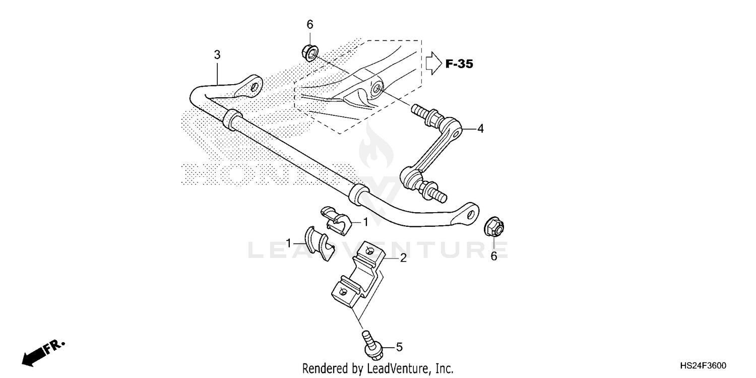 STABILIZER