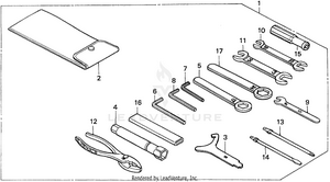 Tools Schematic
