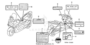 Caution Labels Schematic