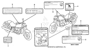 Caution Label Schematic
