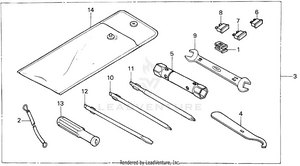 Tools Schematic