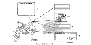 Labels Schematic
