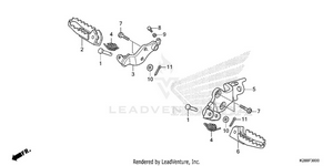 Step Schematic