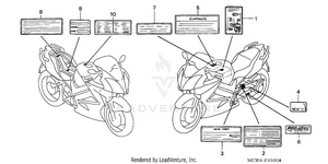 Caution Labels Schematic