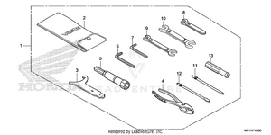 Tools Schematic