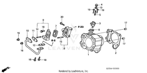 Cylinder Schematic