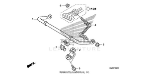 Stabilizer Schematic