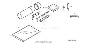 Tools Schematic