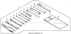 Tool Schematic