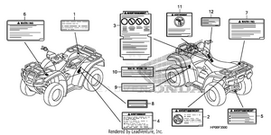 Caution Label Schematic