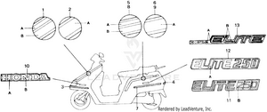 Stripe Schematic