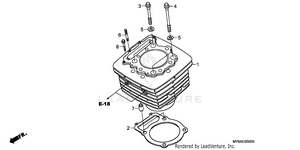 Cylinder Schematic