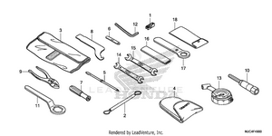 Tools Schematic