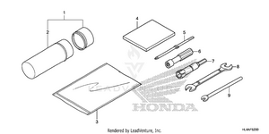 Tools Schematic