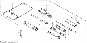 Tools Schematic