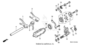 Gearshift Drum Schematic