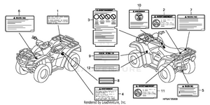 Labels Schematic