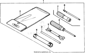 Tools Schematic