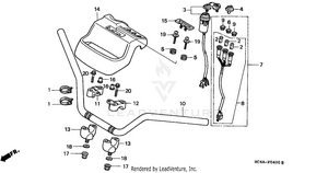 Handlebar Schematic