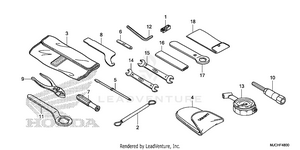 Tools Schematic
