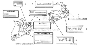 Labels Schematic