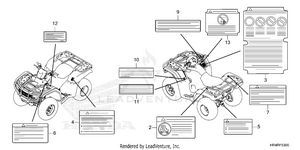Caution Label Schematic