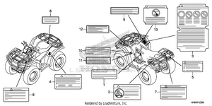 Caution Label Schematic