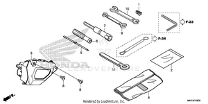 Tool Schematic