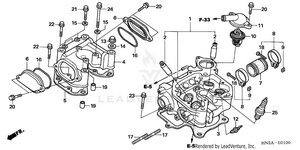 Cylinder Head Schematic