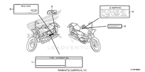 Caution Label Schematic
