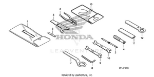 Tools Schematic