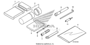 Tool Schematic
