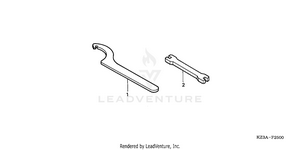 Tools Schematic