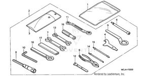 Tools Schematic