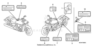 Labels Schematic
