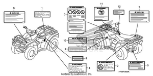 Caution Label Schematic