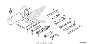 Tools Schematic
