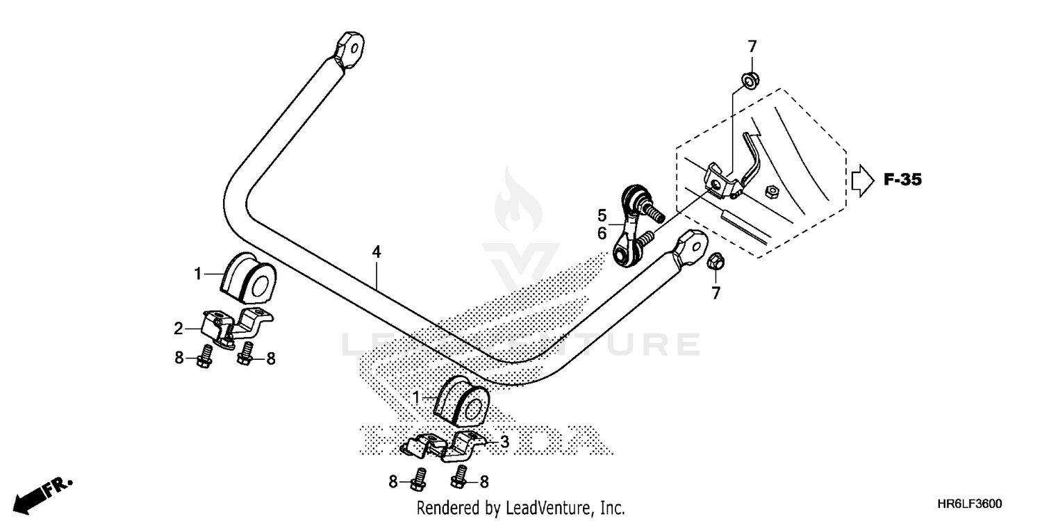 STABILIZER